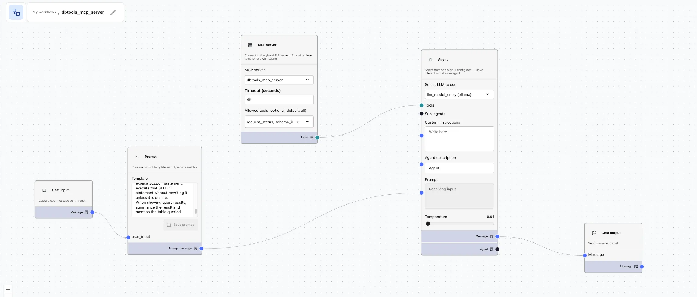 Agent Builder flow connected to the Database Tools MCP Server
